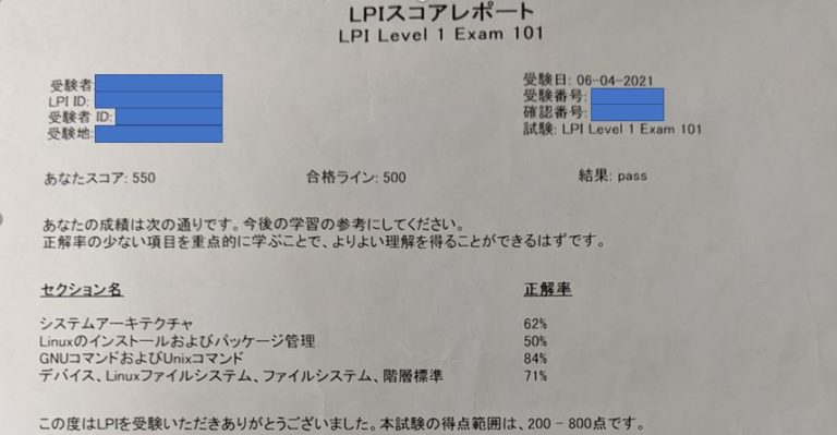 Exam 102-500 Prep